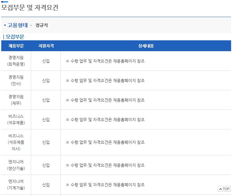 에스케이에너지 이미지