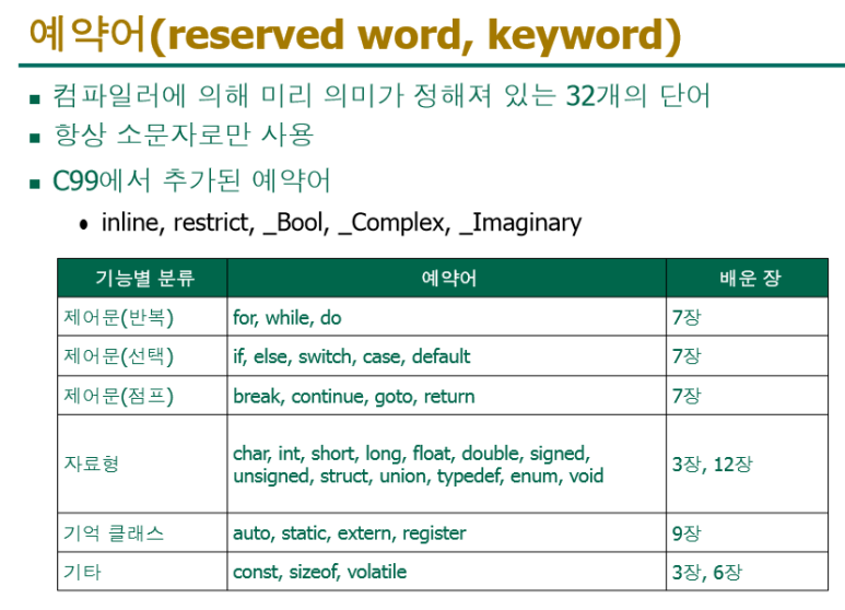 상수 이미지