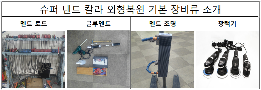슈퍼덴트칼라 이미지