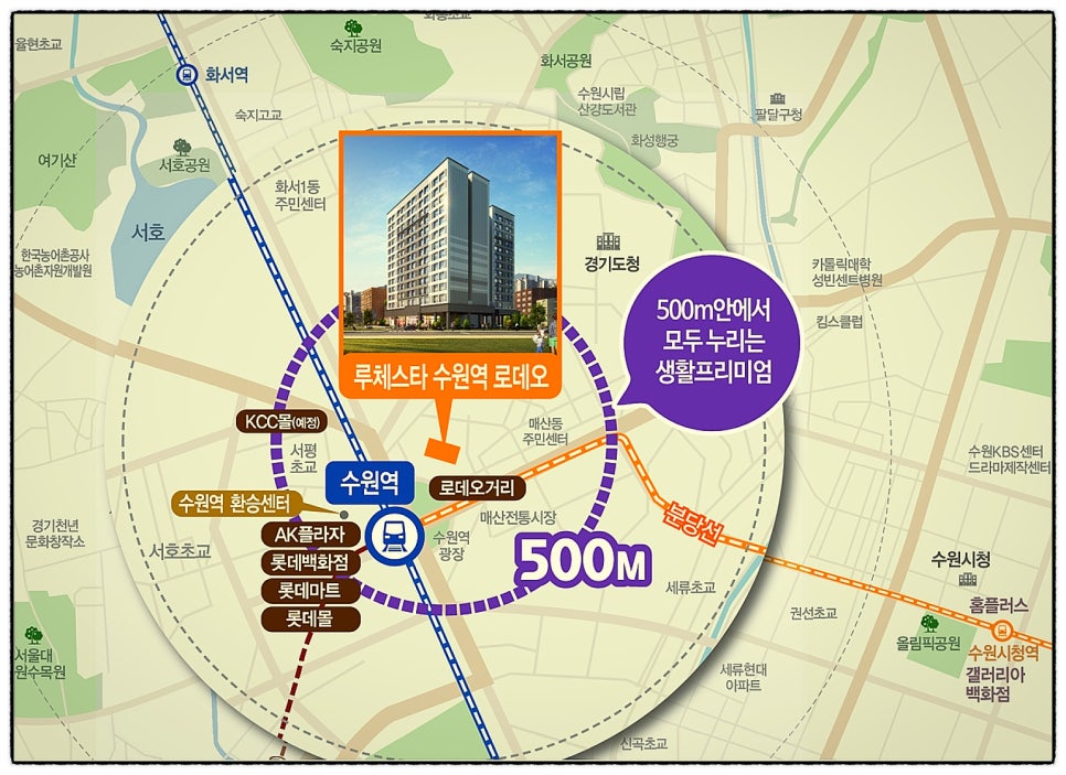 네이버블로그