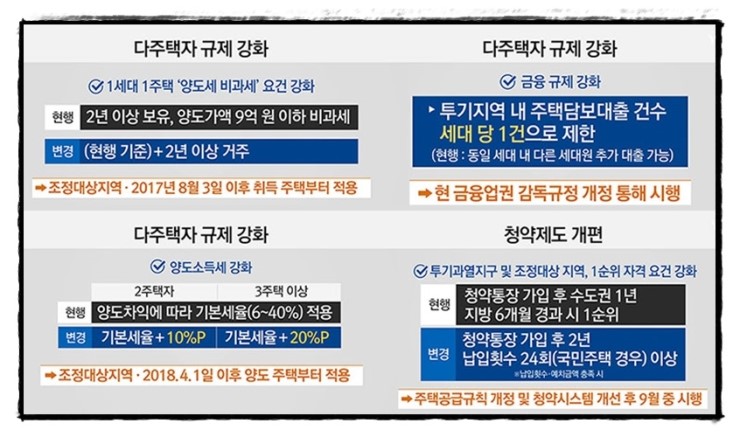 법인두개더 이미지