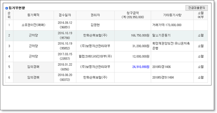 소리샘피아노교습소 이미지