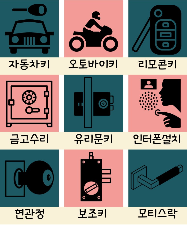 길음열쇠 이미지