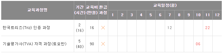 한국기술사업화진흥협회대구광역시지회 이미지