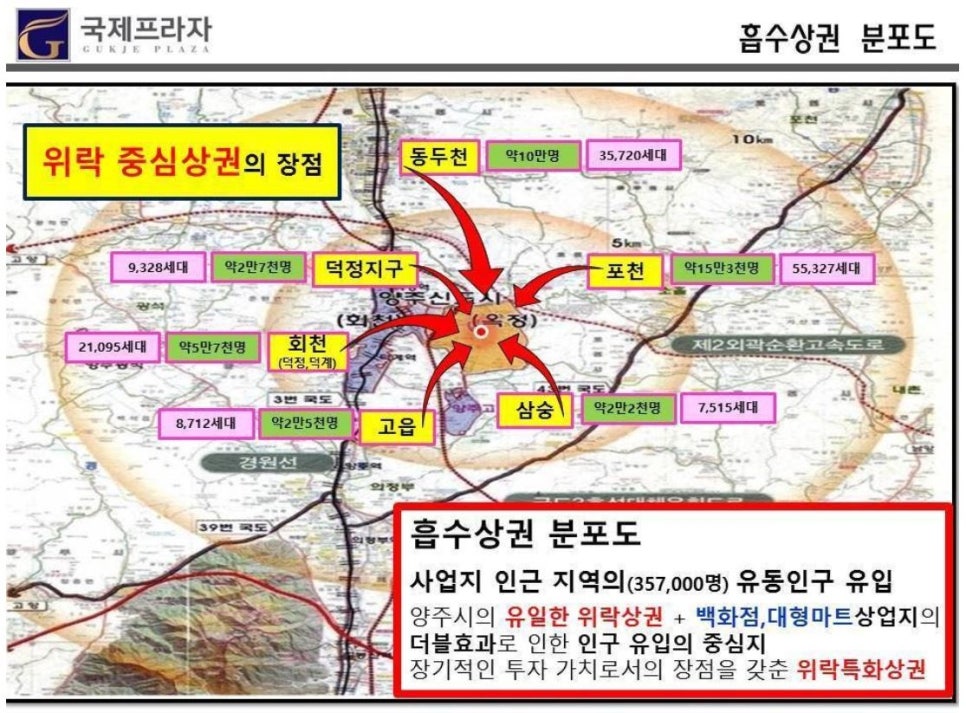 국제프라자 이미지