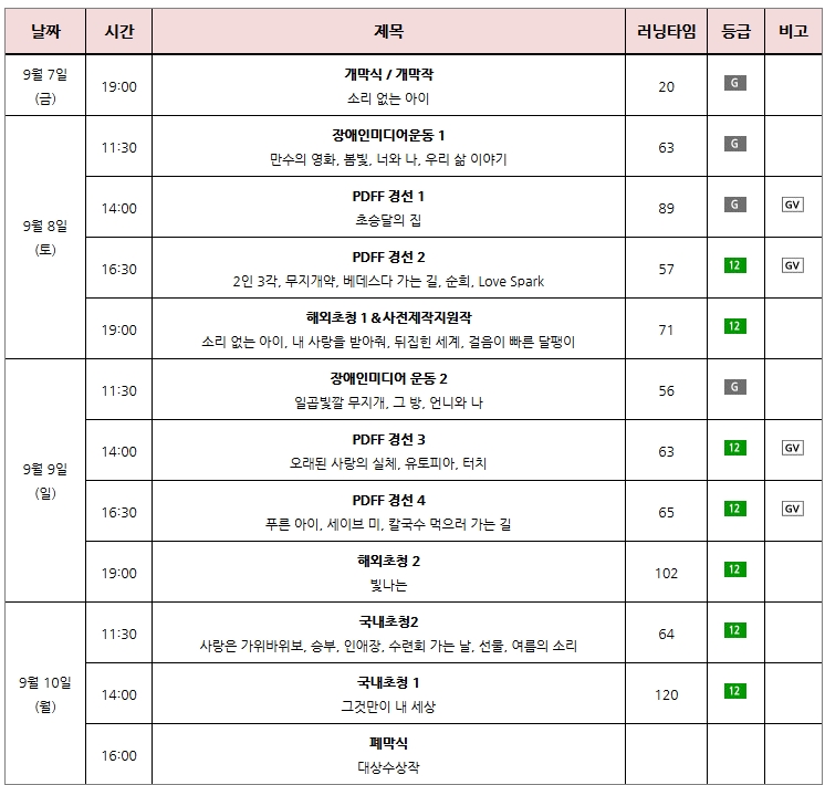 롯데시네마 합정 제4관 이미지