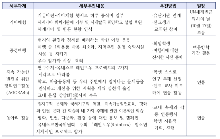 상명고등학교 이미지
