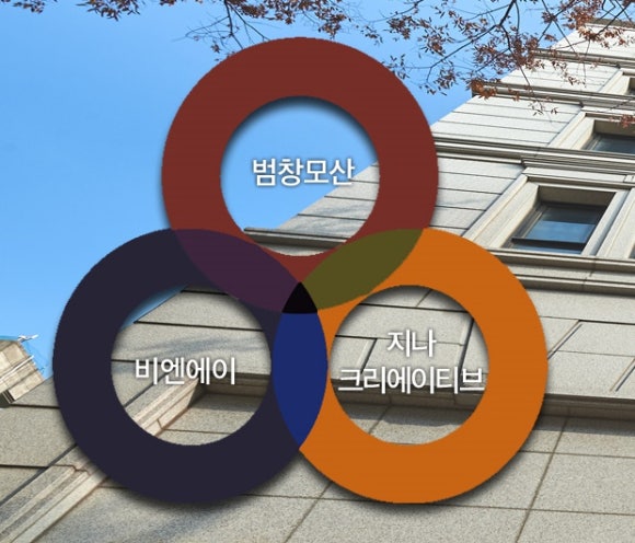 범창기업(주) 이미지