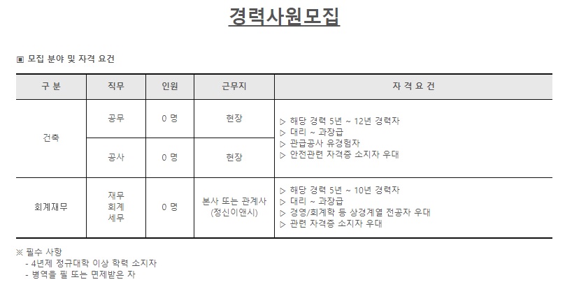 (주)기상건설산업 이미지