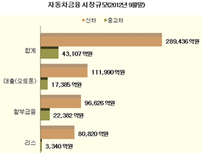 GM모텔 이미지