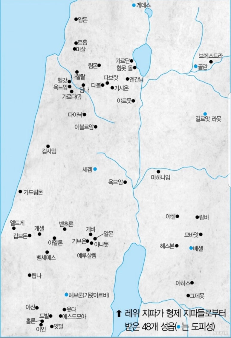 오벧에돔 이미지