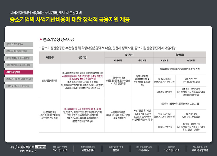 제이랜드 이미지