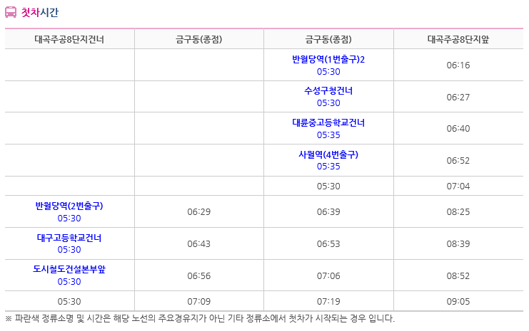 대곡슈퍼 이미지