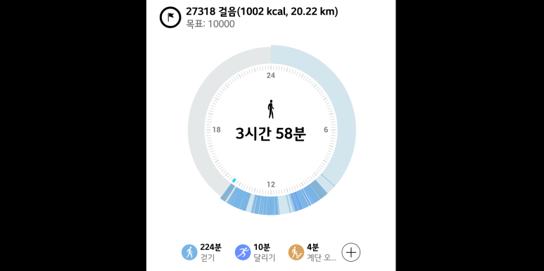셀프라면 이미지