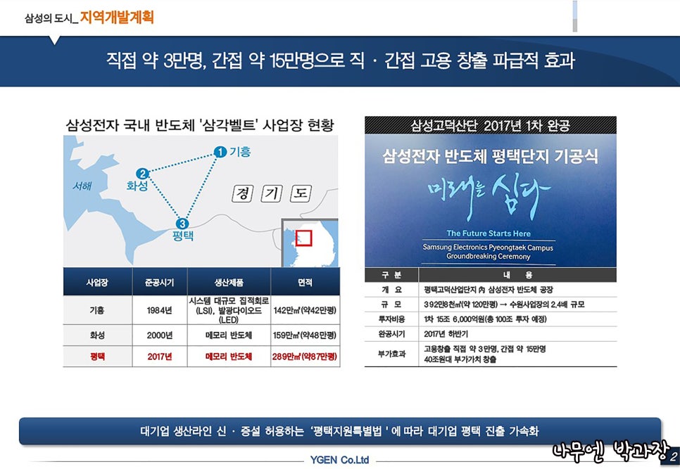 평택가이아프레지던스 이미지