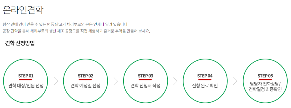처갓집양념치킨진천 이미지