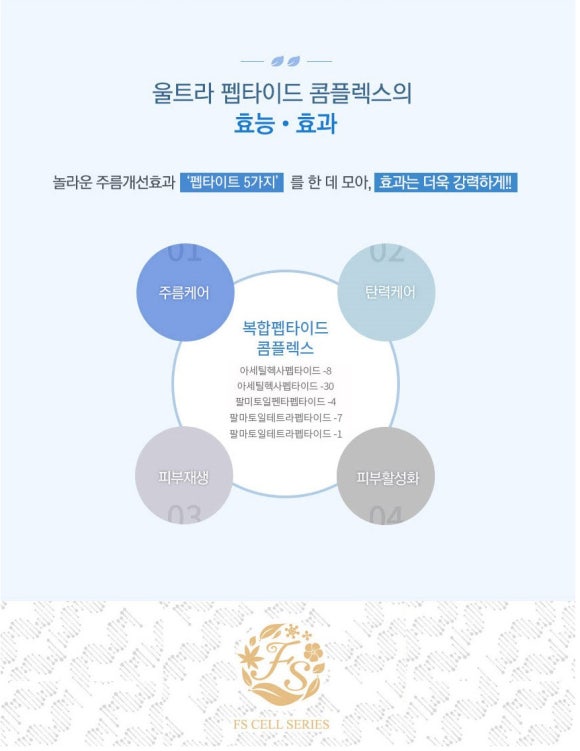 스텝셀 이미지