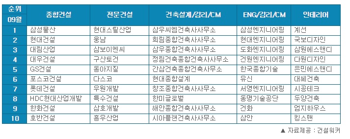 구산글로벌 이미지