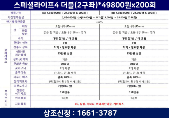 (주) 대명스테이션 이미지