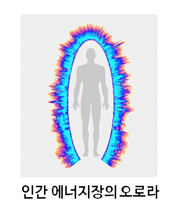 파동에너지 이미지