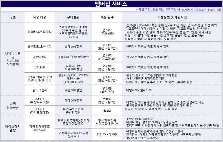 대명자동차서비스 이미지