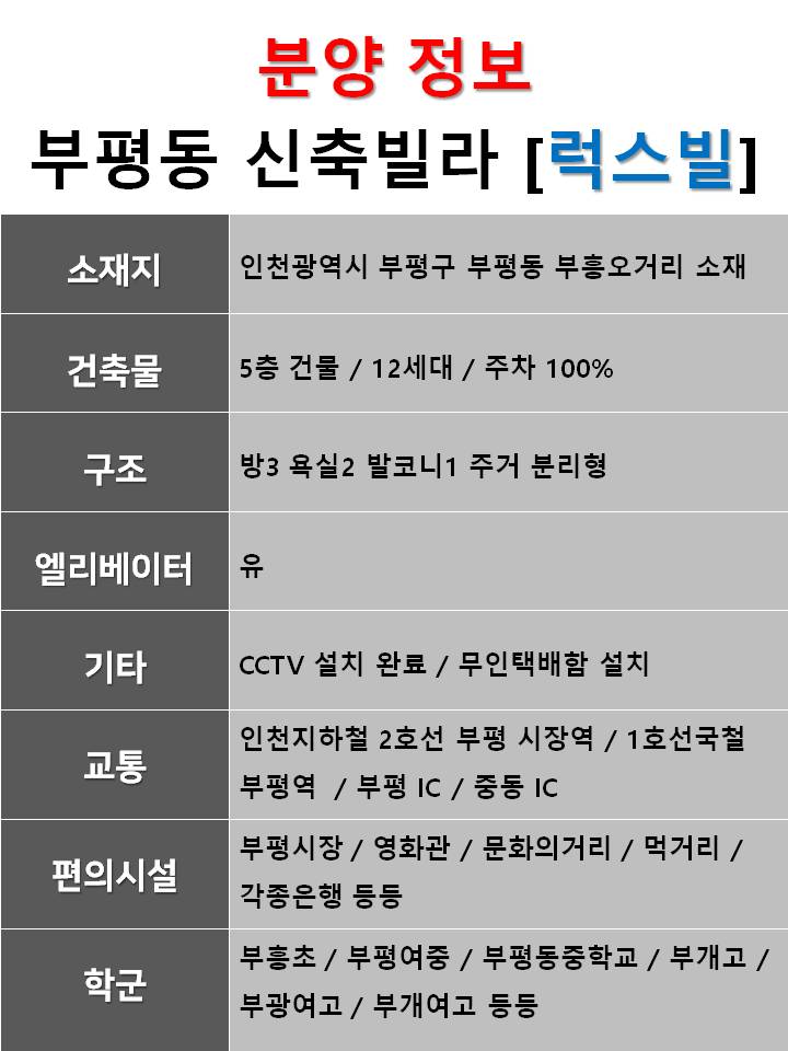 럭스빌 이미지