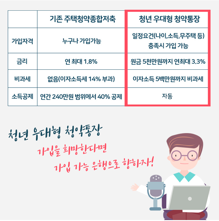 연산토곡점작심독서실 이미지