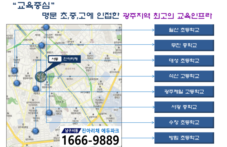 서동주유소 이미지