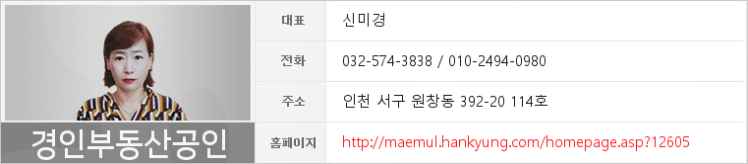 화수성심의원 이미지