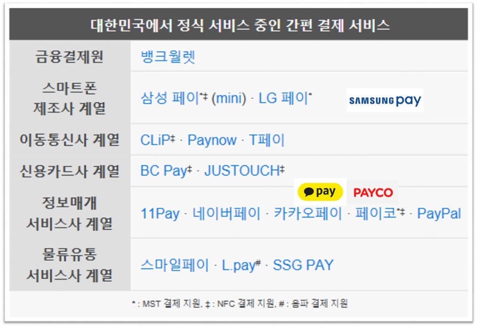 에스이엠서비스 이미지