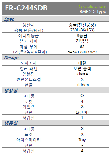 청주리퍼브아울렛 이미지