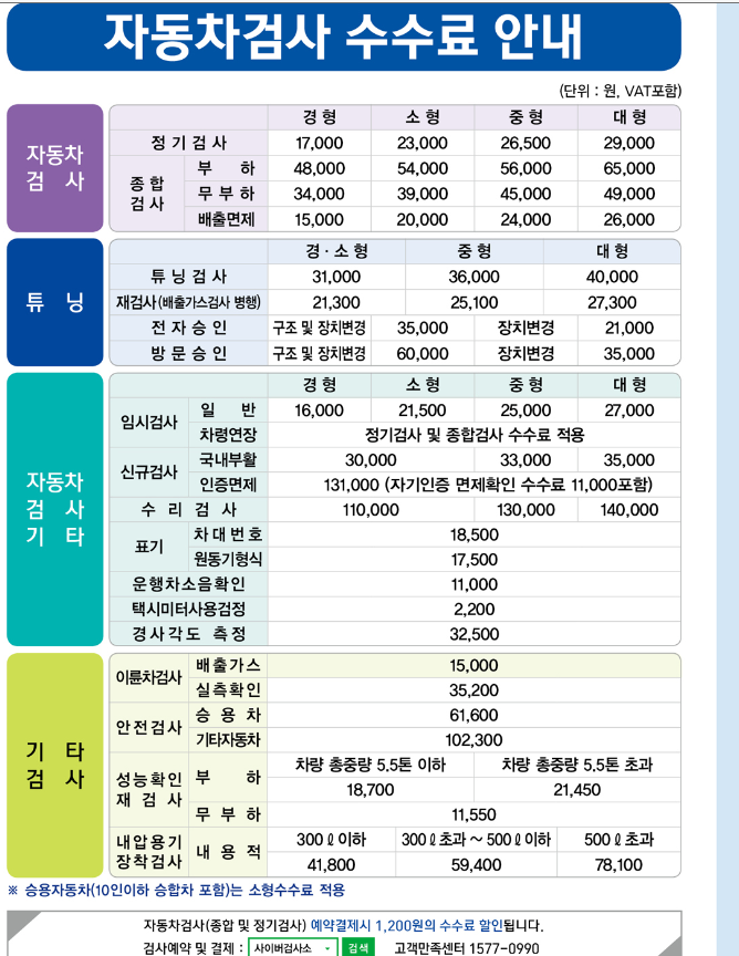 교통안전공단용인자동차검사소 이미지