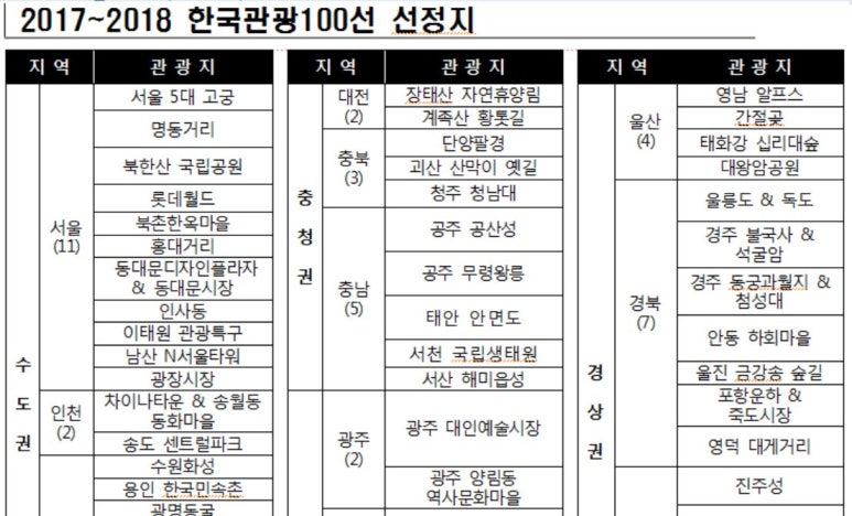 한반도컨설팅 이미지
