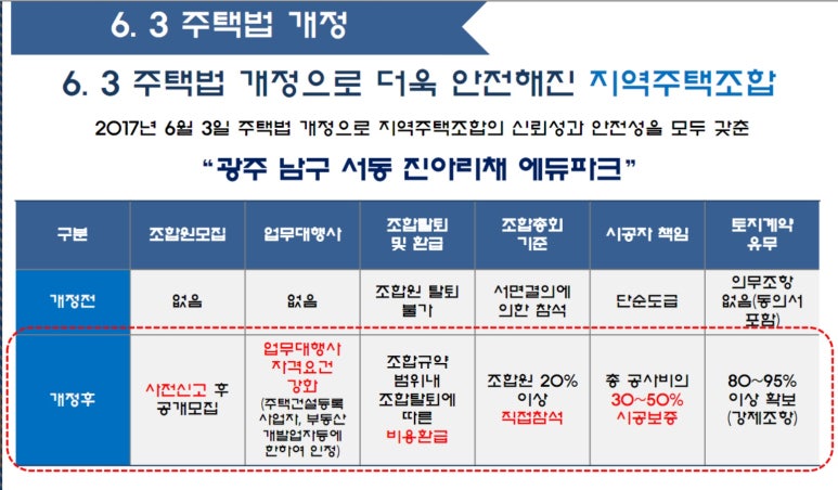 진아에듀 이미지