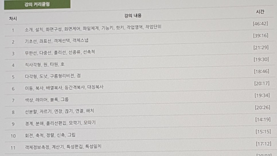 캐드 이미지