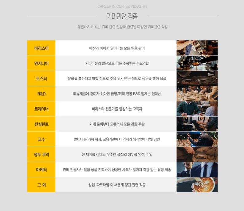바리스타강 이미지
