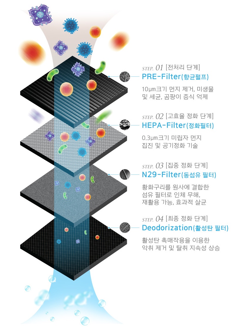 레트로카오디오 이미지