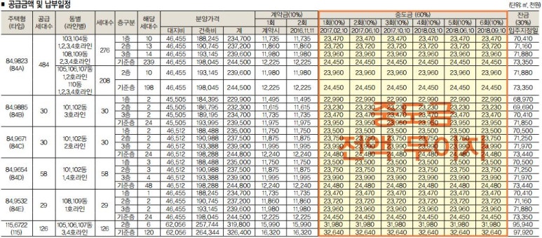 쌍용산업가스(주) 이미지