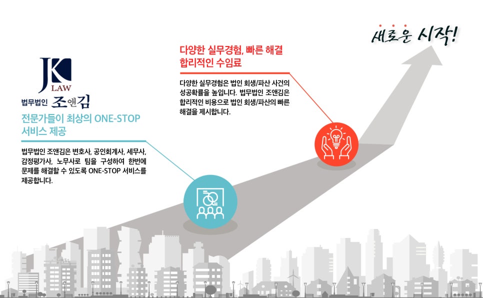 조앤김 이미지