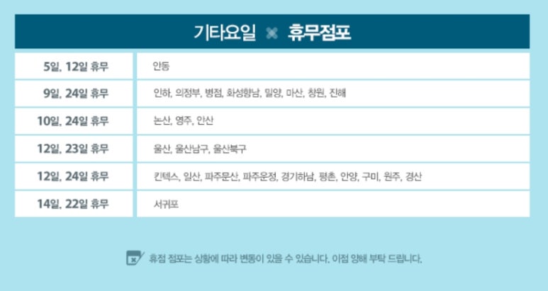 홈플러스(주)삼척점 이미지