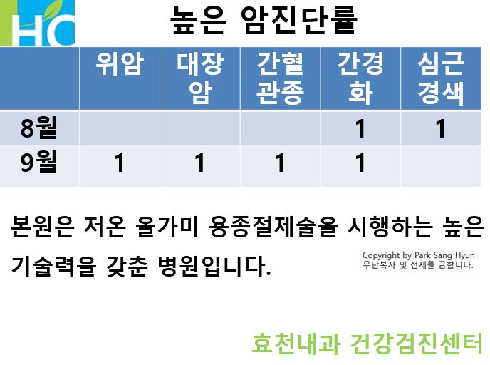 반내과의원 이미지