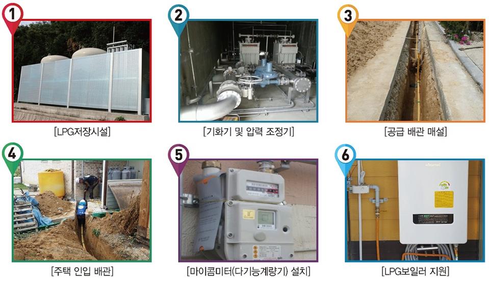 진도LPG 이미지