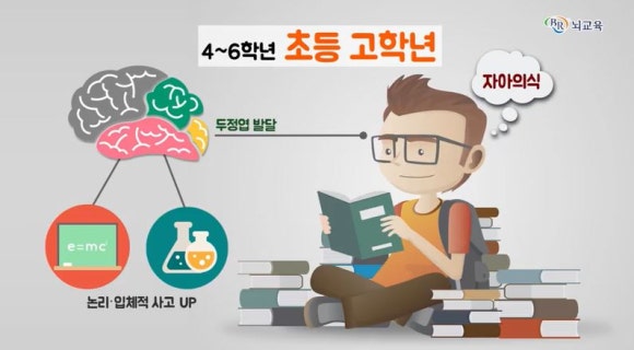 커가는교육 이미지