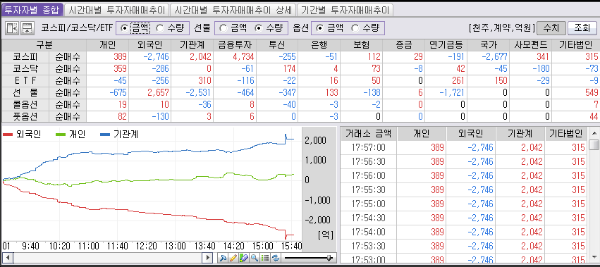 유진해양분석 이미지
