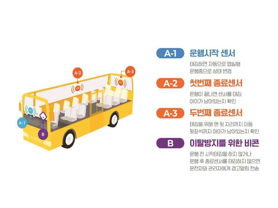 아이안 이미지