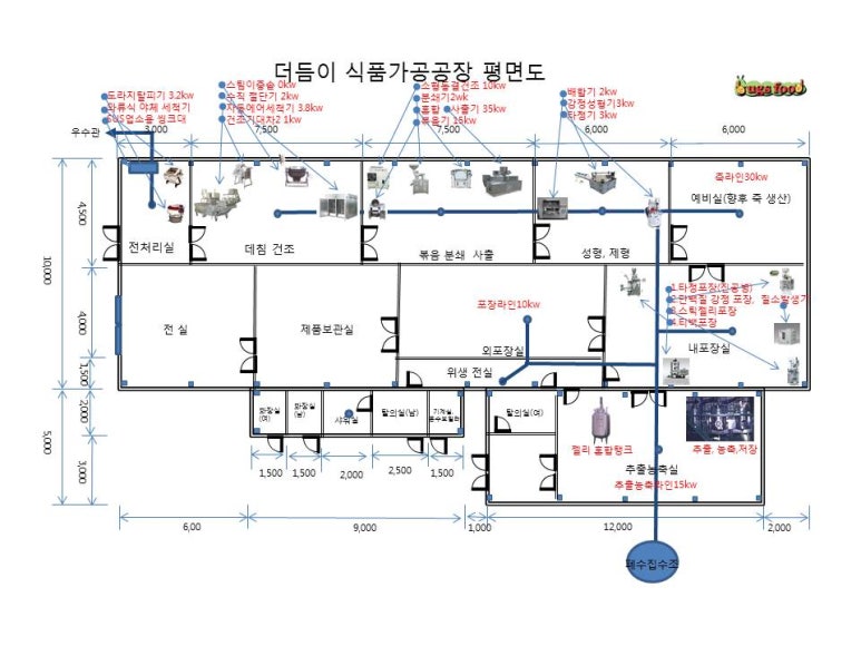영농조합법인 더듬이(벅스푸드) 이미지