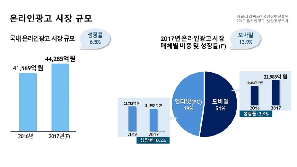 안의광고 이미지