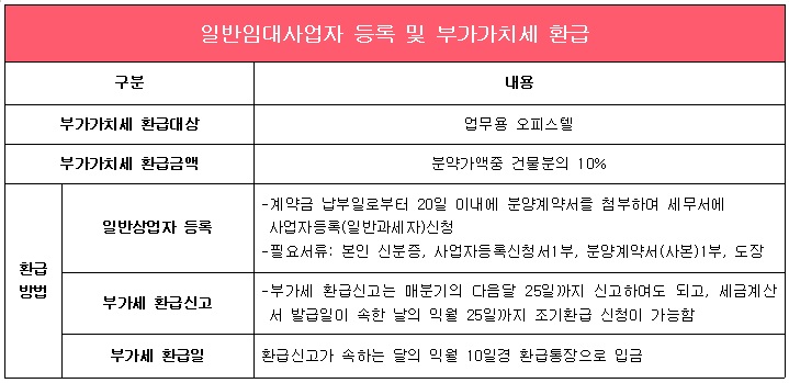 케이와이컴퍼니 이미지