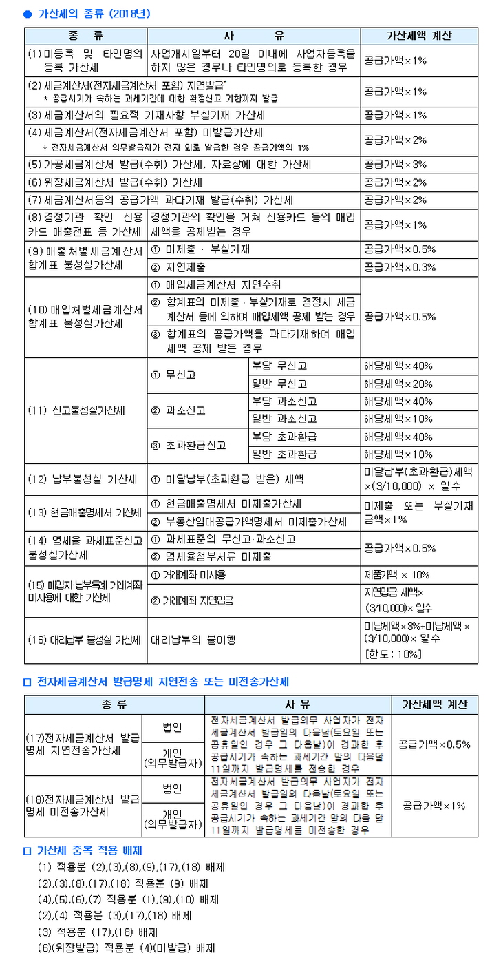 웨이리얼티 이미지