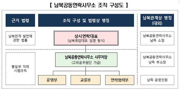 체육시설관리사무소 이미지